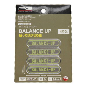 ptH[}XMAiPGjiYAfB[XjoXAbv PGIT2T3012