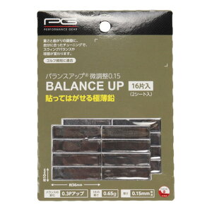 ptH[}XMAiPGjiYAfB[XjoXAbv0.15 PGIT2T3013