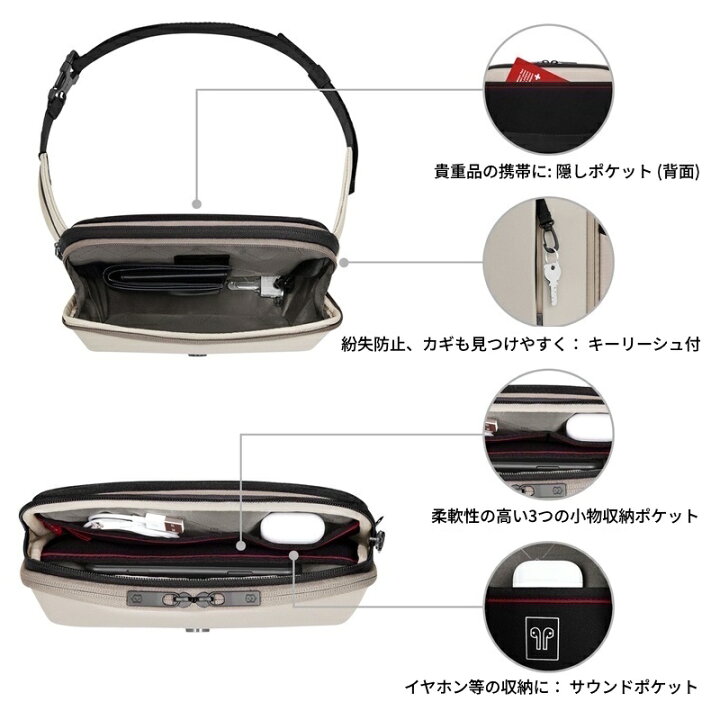 楽天市場】ビクトリノックス VICTORINOX 公式 ベルトバッグ 全3色 