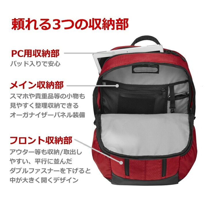 ビクトリノックス 公式 VICTORINOX アルトモントオリジナル スリムライン ラップトップバックパック 24L 正規品バッグ リュック リュックサック 女性 男性 通学 通勤 カバン レディース メンズ 大容量 ブランド 女子 男子 PC パソコン おしゃれ 軽量