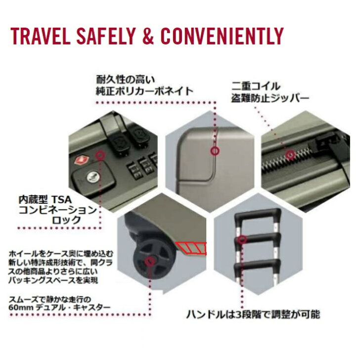 楽天市場】【アウトレット20％OFF】ビクトリノックス VICTORINOX 