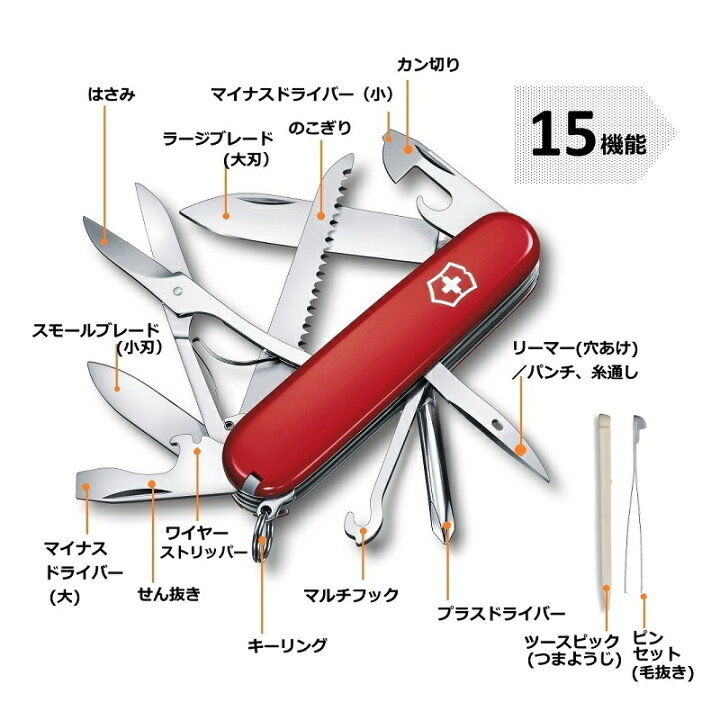 楽天市場】ビクトリノックス VICTORINOX 公式 フィールドマスター 正規 