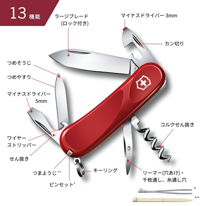 楽天市場】ビクトリノックス VICTORINOX 公式 エボリューション10 