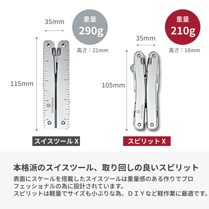 楽天市場】公式限定レビュー特典 ビクトリノックス 公式 VICTORINOX 