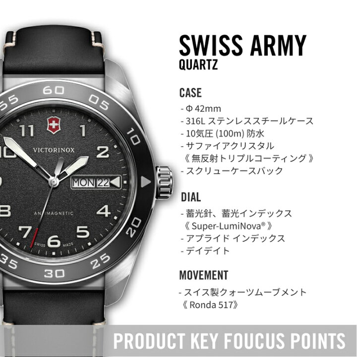 楽天市場】マルチツールプレゼント ビクトリノックス 時計 VICTORINOX 