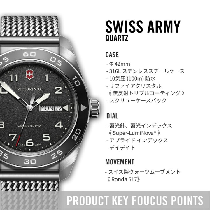 楽天市場】マルチツールプレゼント ビクトリノックス 時計 VICTORINOX 