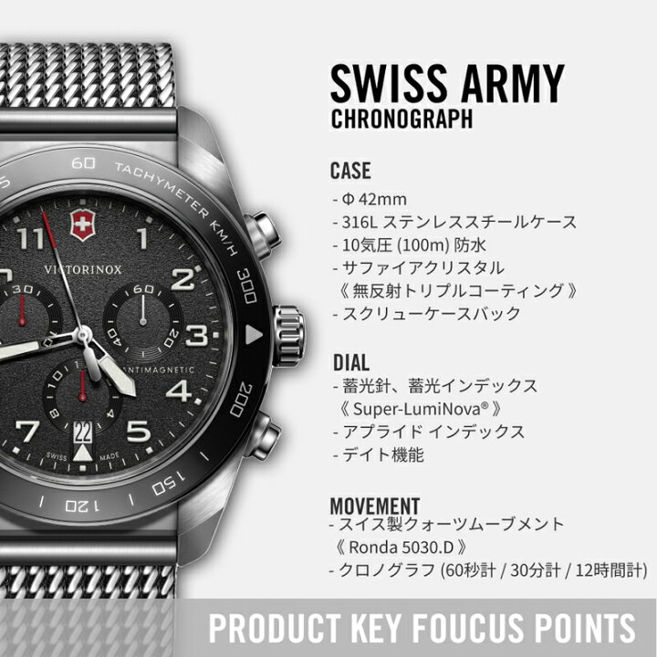 楽天市場】マルチツールプレゼント ビクトリノックス 時計 VICTORINOX 