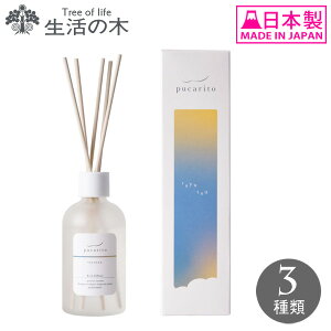 ̖ vJg [hfBt[U[ 100ml fBt[U[ 0601670 tOX F k XN { [tOX 