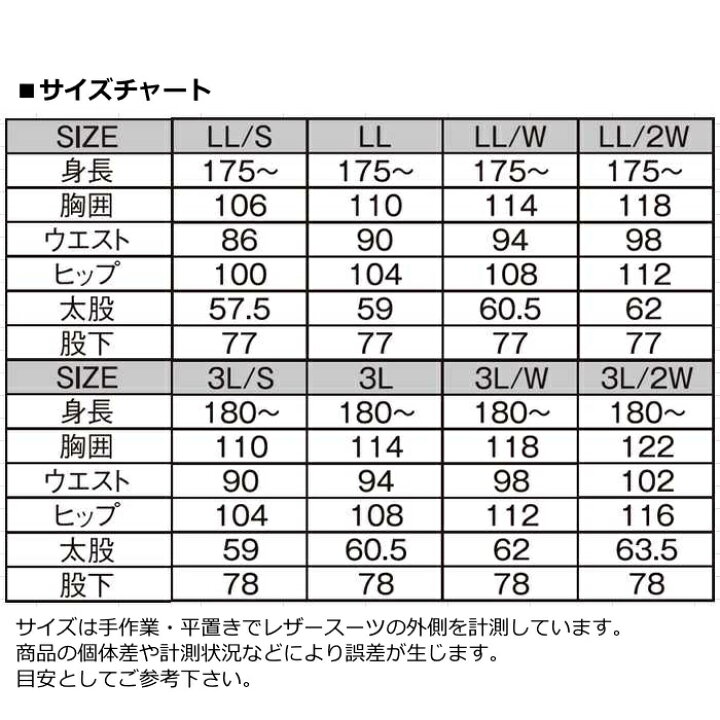 楽天市場】【メーカー直販】【サイズ交換可能】スピードオブサウンド  