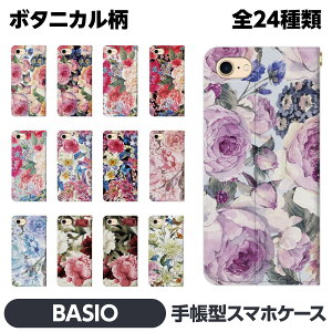BASIO 4 3 active e 蒠^ X}z P[X Jo[ yA ԕ {^jJ tF~j AeB[N g i t[  t[ l 킢   ̎q K[[ 