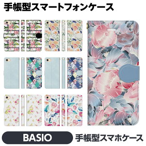 BASIO 4 3 active e 蒠^ X}z P[X Jo[  ԕ ͂Ȃ ꂢ {^jJ  A[KC tF~j fB[X Mtg [Y