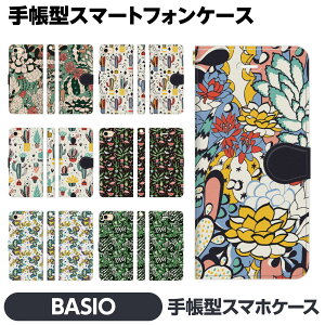 BASIO 4 3 active e 蒠^ X}z P[X Jo[ T{e@썑 Jt A TCPfbN  t~S  킢
