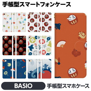 BASIO 4 3 active e 蒠^ X}z P[X Jo[ a {  B L N ߂ł    g ̊ Mtg v[g