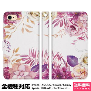 S@Ή X}zP[X 蒠^ iPhone 16 15 14 13 12 11 SE Pro Max Plus Xperia AQUOS Galaxy P[X Jo[ brains ʃt[ 01 [Y _A ԕ  EH[^[J[ G̋ ʉ u[P {^jJ
