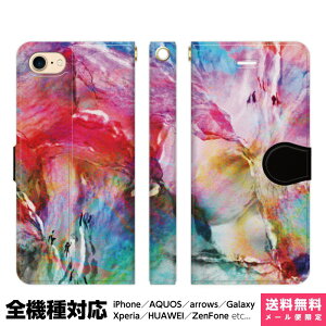 @Ή X}zP[X 蒠^ iPhone 17 16 15 14 13 12 11 Air SE Pro Max Plus Xperia AQUOS Galaxy P[X Jo[ brains ART 05 A[g  G j[N I N[ Y ꂢ ACtH ACz