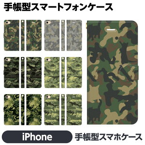 iPhone e 17 16e 16 15 14 13 12 Pro Max Air mini SE 3 11 8 7 蒠^ P[X Jo[ brains  A[~[  Aj}  _Ci\[ L T Jj ˂ LbY  킢 ACtH 