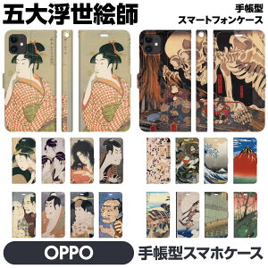 OPPO e Reno14 Reno13 Reno11 A Reno9 Reno7 Find X3 Pro A54 5G A73 X2 A5 2020 R15 Neo 蒠^ P[X brains G G { a 쑽 ̖ ʊy  k ̐ Ld F ǂ ]˕Si `