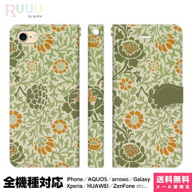 楽天市場 レトロ 壁紙 機種 対応機種iphone 12 Mini ケース カバー スマートフォン 携帯電話アクセサリー スマートフォン タブレット の通販