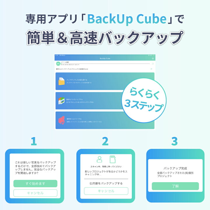楽天市場 本日ポイント倍増 雑誌gooda掲載 Iphoneカードリーダー バックアップ Iphone バックアップ用カードリーダー 充電器 Microsd カードリーダー Microsdカードリーダー Iphone Iphone13 Iphone13 Mini Iphone13 Pro Iphone13 Pro Max Iphone12 Ipad Air