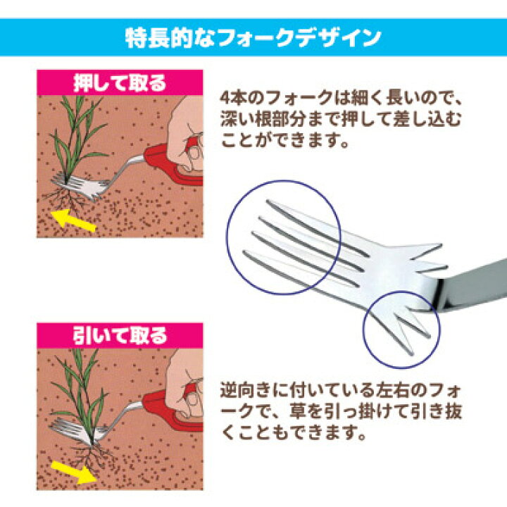 楽天市場 雑草をガツッと根こそぎ掘り起こす 雑草 雑草取り 雑草抜き 雑草防止 花壇 田畑 草抜き 除草剤 雑草対策 草むしり 道具 ガーデニング 雑草 処理 日本製 スーパー草取りフォーク Vie Shop