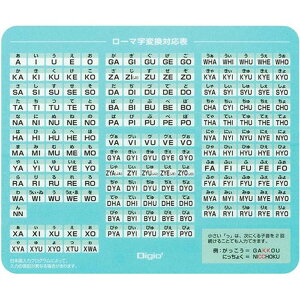 Digio2 GIGAXN[ [}}EXpbh MUP-932LB(1)yDigio2z