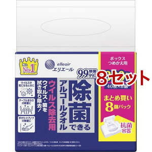 GG[ ۂłAR[^I ECXp {bNX ߂p(40*8pbN*8Zbg)yGG[z