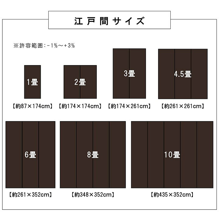 楽天市場】洗える い草風 カーペット バルカン 団地間 8畳 340×340cm 