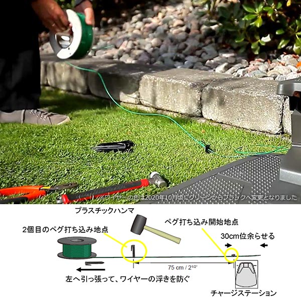 楽天市場】Automower 設置 キット S ロボット 芝刈機 オートモア