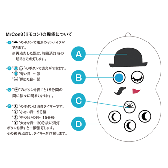 ミッフィーランプSミスターマリアMM-002リモコン調光機能付きLEDライトインテリアかわいいおしゃれキャラクターグッズUSB照明オフタイマー
