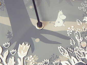 Moominintheforest/�ࡼ�ߥ󥿥���ԡ�������/Wallclock�����ɳݤ����饹�ࡼ�ߥ󥰥å�