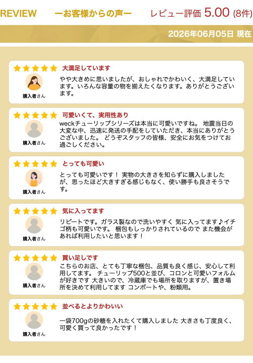 楽天市場】キャニスター 保存容器 密閉容器 ガラスキャニスター WECK  