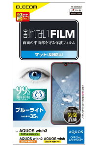 �G���R�� AQUOS wish3(SH-53D)/AQUOS wish2 (SH-51C) / wish (SHG06 A104SH SH-M20) �t�B���� �u���[���C�g�J�b�g �w��h�~ �G�A�[���X