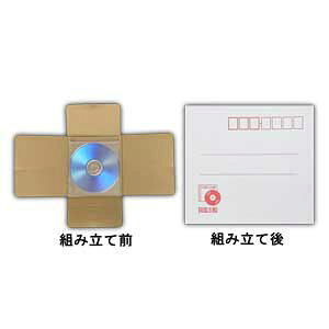 _{[ CD 1-3p 10`30Zbg [    P[X CD CDP[X i{[ ^ 60TCY VillageBox (V0028)