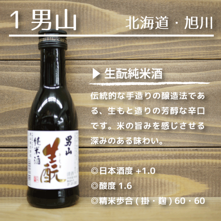 楽天市場】A【送料無料】全国の日本酒 五寸瓶180ml 10種飲み比べ