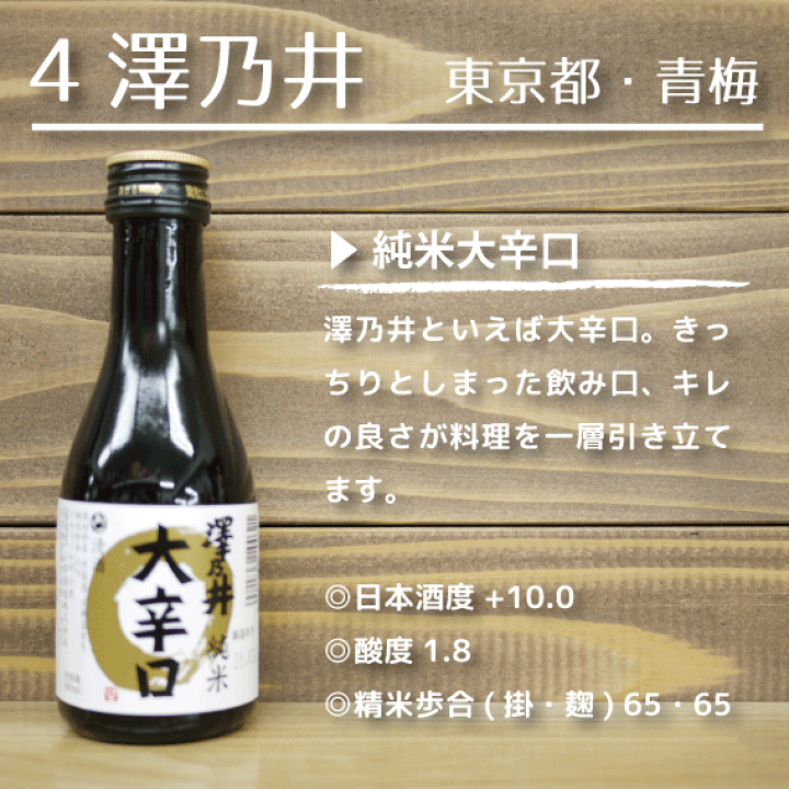 楽天市場】【送料無料・一部地域除く】全国の日本酒 五寸瓶