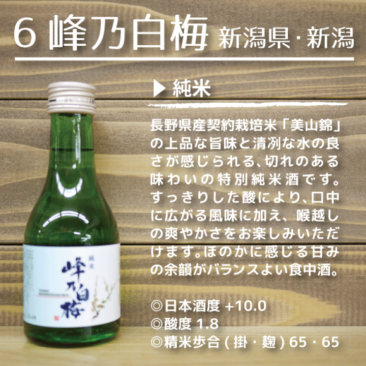 オススメ日本酒５本セット 　定価合計1万4630円【いきなり5000円値引き】 オススメ日本酒5本セット 定価合計1万4630円【いきなり5000円