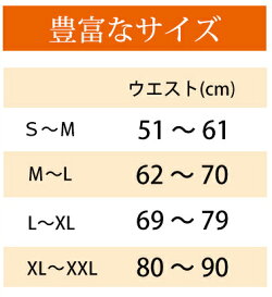 骨盤ウエストニッパー