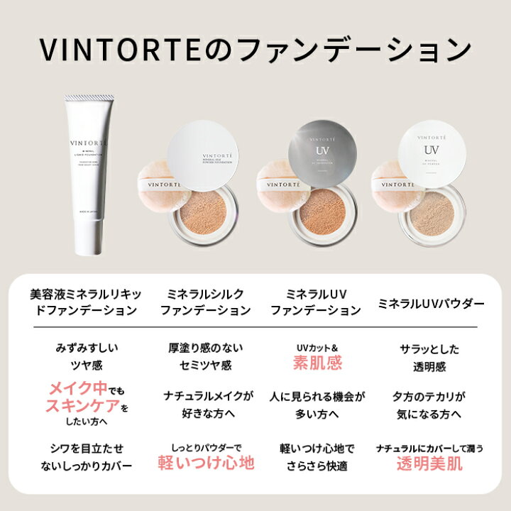 楽天市場】VINTORTE ミネラルシルクプレストファンデーション レフィル 