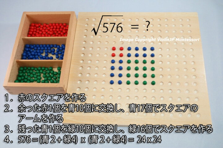 楽天市場】モンテッソーリ 平方根板 ♪小♪ Montessori Square Root 