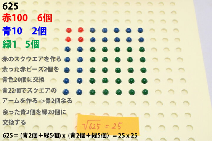 楽天市場】【プレミアム・ライン】モンテッソーリ 平方根板 Montessori 