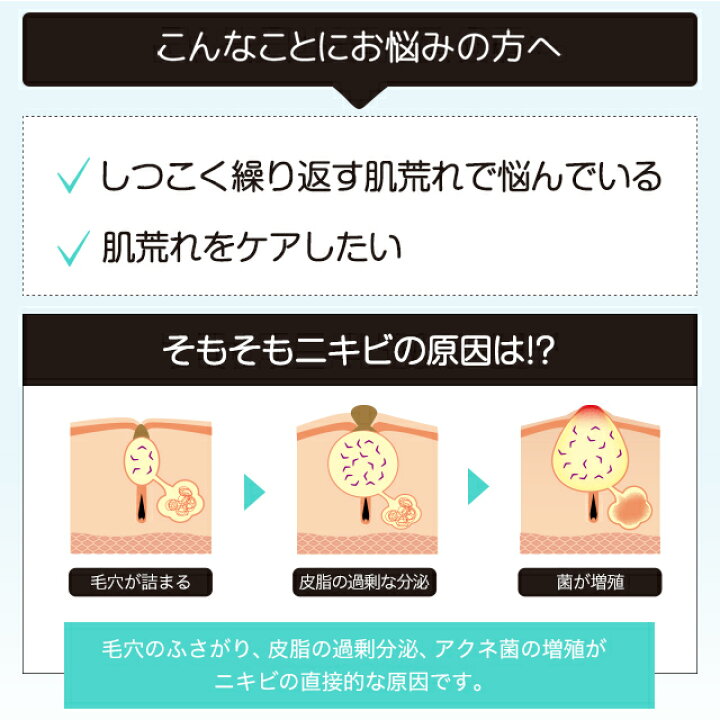 楽天市場 ニキビパッチ 28枚 薬用 一般医療機器 The スポットエイド コメド 武内製薬 ニキビ パッチ Spot Aid にきび ニキビケア ニキビ 薬 クレーター ニキビ跡 薬 ニキビ対策 ニキビ予防 ニキビケア 敏感肌 低刺激 吹き出物 肌荒れ マスク荒れ 送料無料 メール便 楽天市場 ニキビパッチ 28枚 薬用 一般医療機器 The スポットエイド コメド 武内製薬 ニキビ パッチ Spot Aid にきび ニキビケア ニキビ 薬 クレーター ニキビ跡 薬 ニキビ対策 ニキビ予防 ニキビケア 敏感肌 低刺激 吹き出物 肌荒れ マスク荒れ 送料無料 メール便
