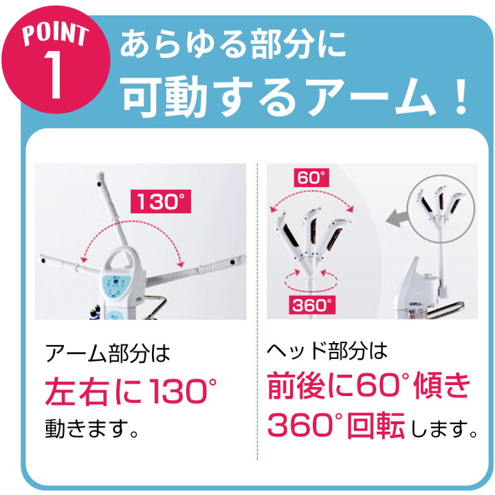 フィフティ・ヴィジョナリー ソニアネオ4機能複合美顔器 NEO-405 