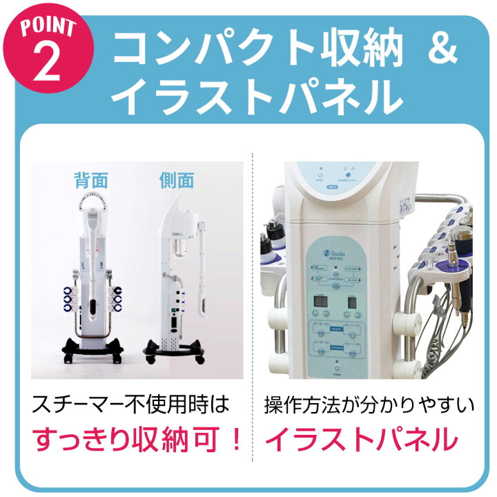 楽天市場】【クーポン☆300円OFF】 ソニアネオ 4機能 複合美顔機 