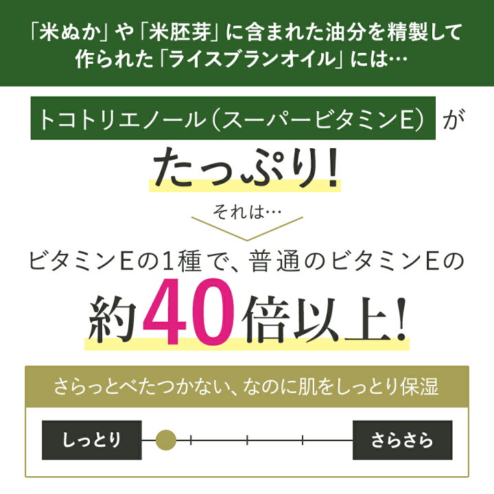 楽天市場】【20日P5倍】 ライスブランオイル 300ml 米ぬかオイル 米油 マッサージオイル キャリアオイル 業務用 米ぬか油 米ぬか 全身 セルライト ボディ むくみ ライスオイル ライスブラン オイル 妊娠線 オイル 送料無料 ボディオイル オイル オイルマッサージ : BEAUTY ... 楽天市場】【20日P5倍】 ライスブランオイル 300ml 米ぬかオイル 米油 マッサージオイル キャリアオイル 業務用 米ぬか油 米ぬか 全身 セルライト ボディ むくみ ライスオイル ライスブラン オイル 妊娠線 オイル 送料無料 ボディオイル オイル オイルマッサージ : BEAUTY ...