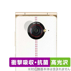 Mode1 RETROII (MD-06P) JYp ی tB OverLay Absorber  for [h gc[ Ռz  uR