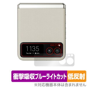 Motorola razr 40 razr 40s AEgfBXvC یtB OverLay Absorber ᔽ g[ Ռz u[CgJbg R