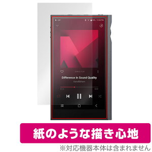 Astell&Kern KANN ULTRA ی tB OverLay Paper for J[ Eg  ̂悤ȕ`Sn