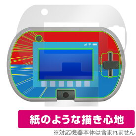 あそび・まなびをアクティブに！トミカ・プラレールパッド 保護 フィルム OverLay Paper 書き味向上 紙のような描き心地