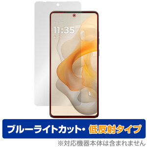 Motorola moto g stylus 5G 2024 �ی� �t�B���� OverLay Eye Protector �ᔽ�� for ���g���[�� �X�}�[�g�t�H�� �u���[���C�g�J�b�g