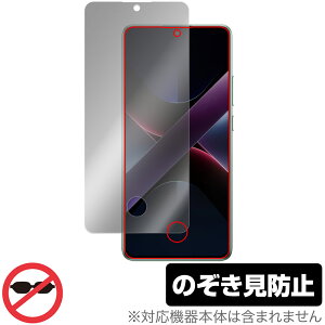Xiaomi POCO X7 Pro ی tB OverLay Secret for VI~[ X}[gtH vCoV[tB^[ `h~ wFؑΉ